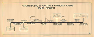 Manchester & Altrincham Railway Map Diagram - London Midland & Scottish Railway