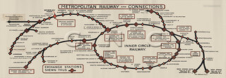 Metropolitan Railway London Map Diagram c1924