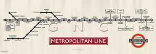 Metropolitan, Underground, Suburban Diagram 1935